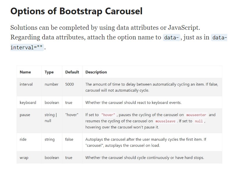  Bootstrap Carousel Slider Example 